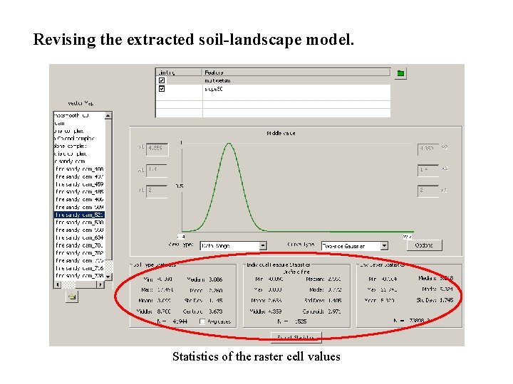 Revising the extracted soil-landscape model. Statistics of the raster cell values 