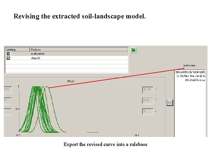 Revising the extracted soil-landscape model. Export the revised curve into a rulebase 