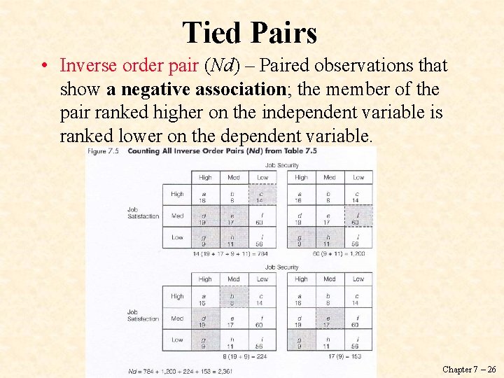 Tied Pairs • Inverse order pair (Nd) – Paired observations that show a negative