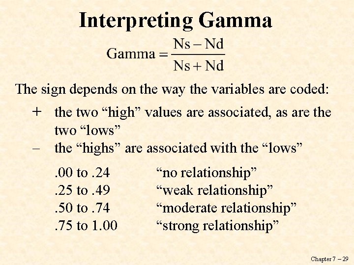 Interpreting Gamma The sign depends on the way the variables are coded: + the