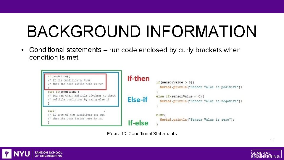 BACKGROUND INFORMATION • Conditional statements – run code enclosed by curly brackets when condition