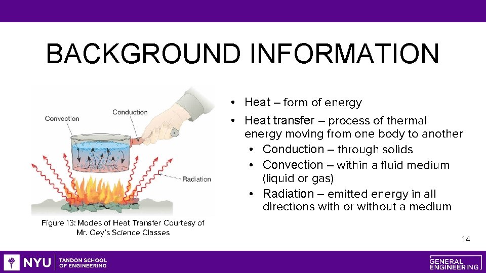BACKGROUND INFORMATION • Heat – form of energy • Heat transfer – process of