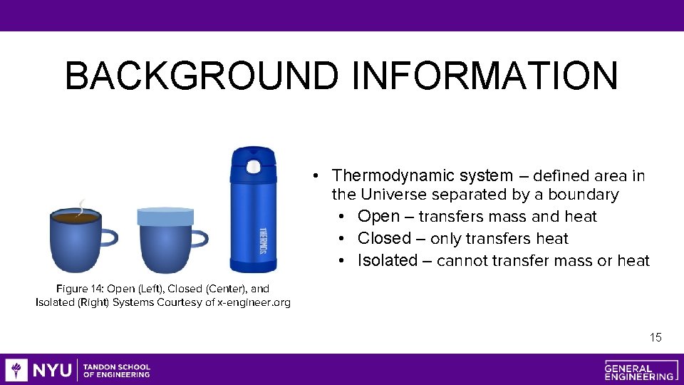 BACKGROUND INFORMATION • Thermodynamic system – defined area in the Universe separated by a