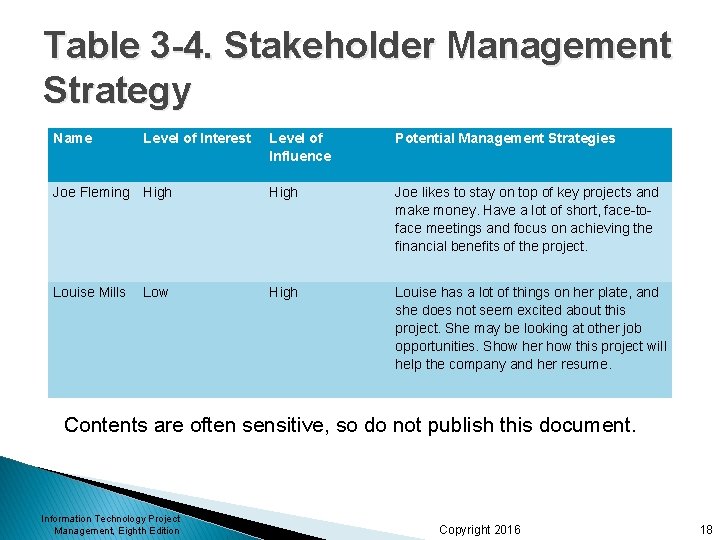 Table 3 -4. Stakeholder Management Strategy Name Level of Interest Level of Influence Potential