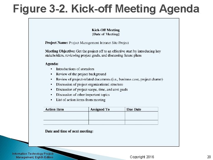 Figure 3 -2. Kick-off Meeting Agenda Information Technology Project Management, Eighth Edition Copyright 2016