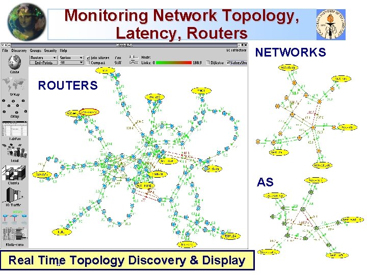 Monitoring Network Topology, Latency, Routers NETWORKS ROUTERS AS Real Time Topology Discovery & Display