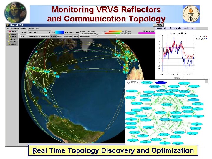 Monitoring VRVS Reflectors and Communication Topology Real Time Topology Discovery and Optimization 15 