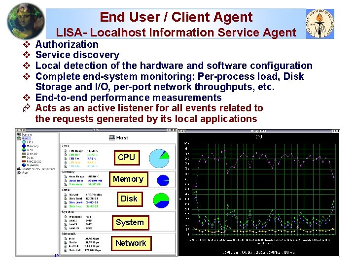 End User / Client Agent v v LISA- Localhost Information Service Agent Authorization Service