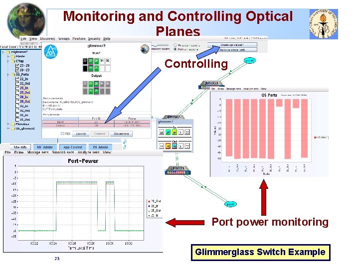 Monitoring and Controlling Optical Planes Controlling Port power monitoring 23 Glimmerglass Switch Example 
