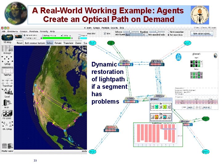 A Real-World Working Example: Agents Create an Optical Path on Demand Dynamic restoration of