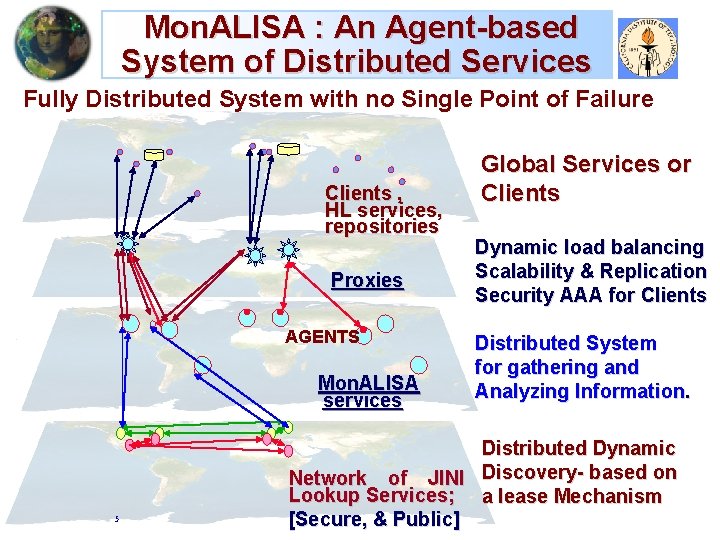 Mon. ALISA : An Agent-based System of Distributed Services Fully Distributed System with no