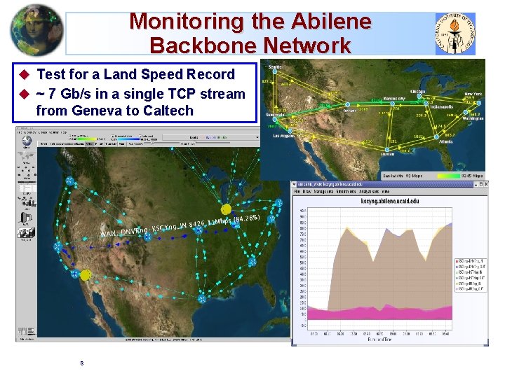Monitoring the Abilene Backbone Network u Test for a Land Speed Record u ~
