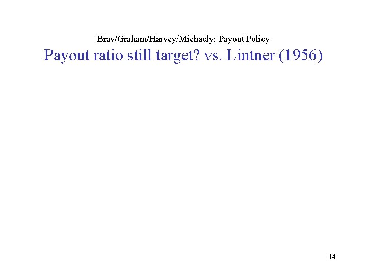Brav/Graham/Harvey/Michaely: Payout Policy Payout ratio still target? vs. Lintner (1956) 14 