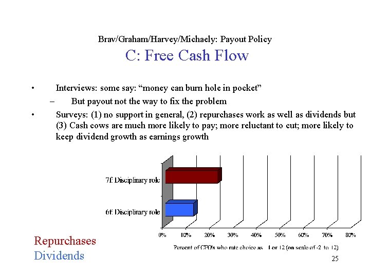 Brav/Graham/Harvey/Michaely: Payout Policy C: Free Cash Flow • • Interviews: some say: “money can