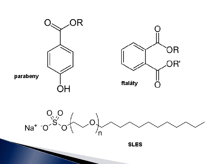parabeny ftaláty SLES 