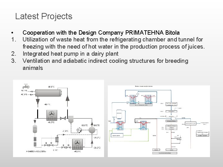 Latest Projects • 1. 2. 3. Cooperation with the Design Company PRIMATEHNA Bitola Utilization