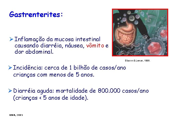 Gastrenterites: Ø Inflamação da mucosa intestinal causando diarréia, náusea, vômito e dor abdominal. Eliason Gastrenterites: Ø Inflamação da mucosa intestinal causando diarréia, náusea, vômito e dor abdominal. Eliason