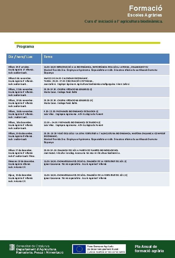 Formació Escoles Agràries Curs d’ iniciació a l’ agricultura biodinàmica. Programa Dia / hora/