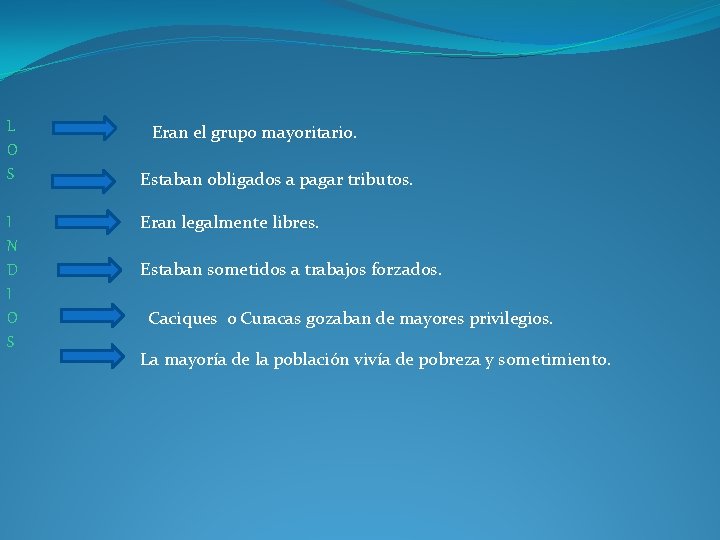 L O S I N D I O S Eran el grupo mayoritario. Estaban L O S I N D I O S Eran el grupo mayoritario. Estaban
