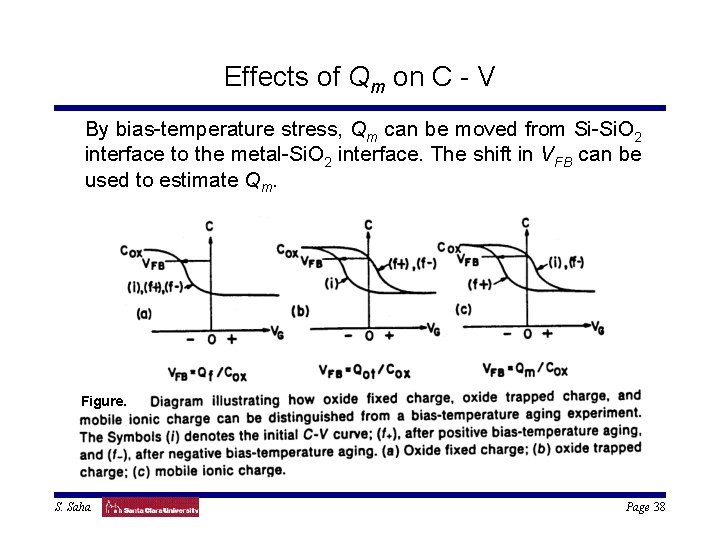 Basic Equations For Device Operation Transport Equations The