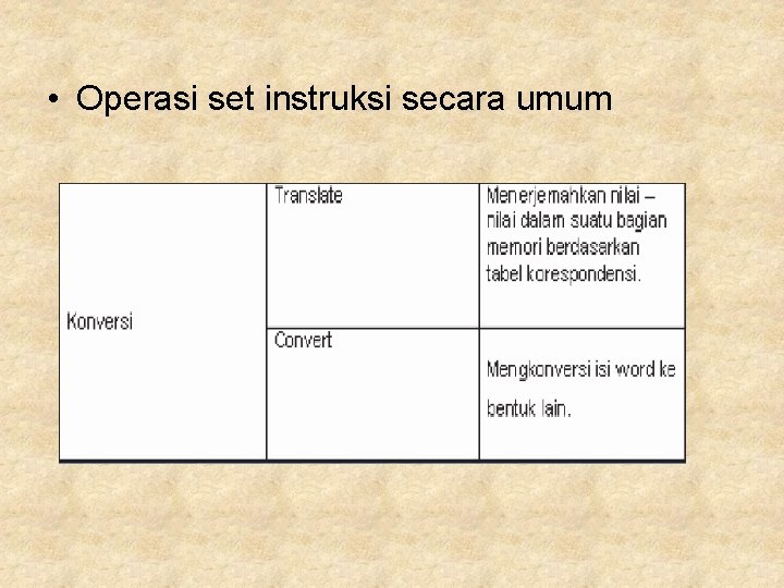  • Operasi set instruksi secara umum 