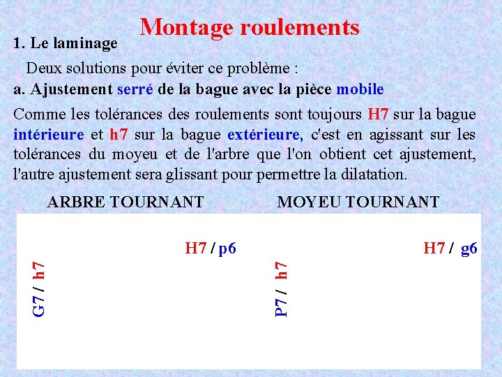 Montage roulements 1. Le laminage Deux solutions pour éviter ce problème : a. Ajustement