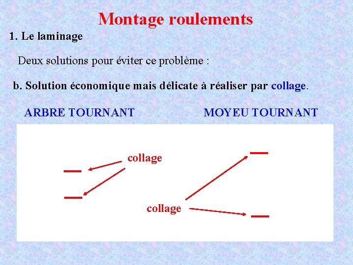 Montage roulements 1. Le laminage Deux solutions pour éviter ce problème : b. Solution