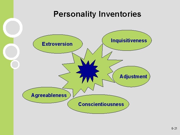 Personality Inventories Extroversion Inquisitiveness Adjustment Agreeableness Conscientiousness 6 -21 