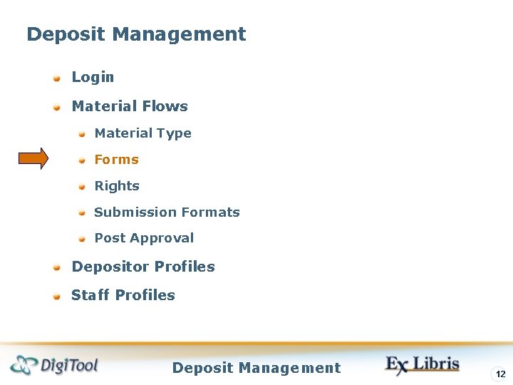 Deposit Management Login Material Flows Material Type Forms Rights Submission Formats Post Approval Depositor Deposit Management Login Material Flows Material Type Forms Rights Submission Formats Post Approval Depositor