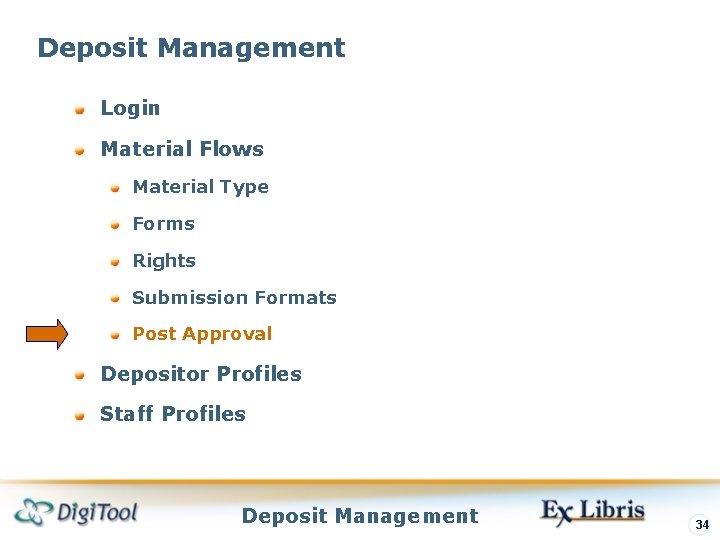 Deposit Management Login Material Flows Material Type Forms Rights Submission Formats Post Approval Depositor Deposit Management Login Material Flows Material Type Forms Rights Submission Formats Post Approval Depositor