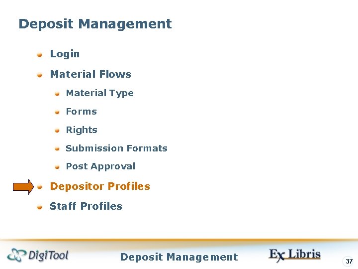 Deposit Management Login Material Flows Material Type Forms Rights Submission Formats Post Approval Depositor Deposit Management Login Material Flows Material Type Forms Rights Submission Formats Post Approval Depositor