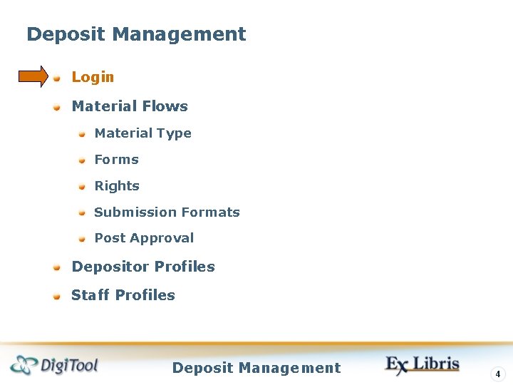 Deposit Management Login Material Flows Material Type Forms Rights Submission Formats Post Approval Depositor Deposit Management Login Material Flows Material Type Forms Rights Submission Formats Post Approval Depositor