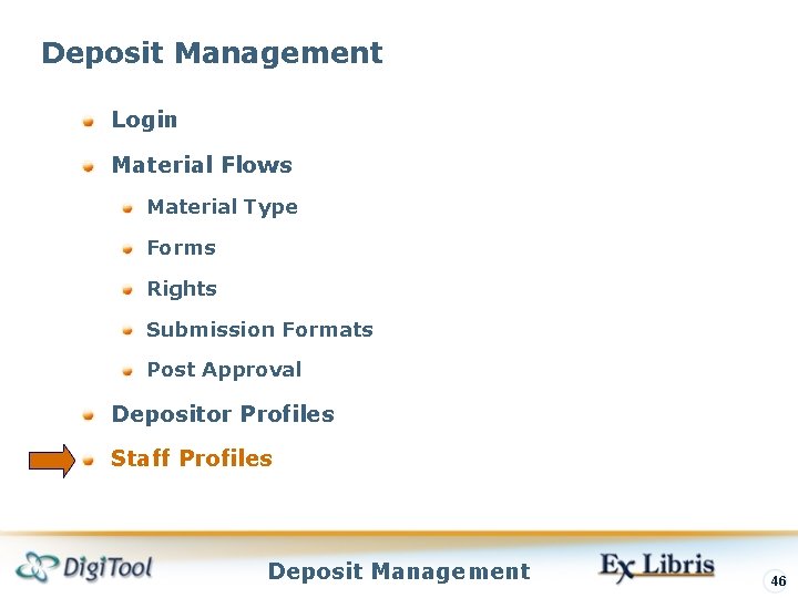 Deposit Management Login Material Flows Material Type Forms Rights Submission Formats Post Approval Depositor Deposit Management Login Material Flows Material Type Forms Rights Submission Formats Post Approval Depositor