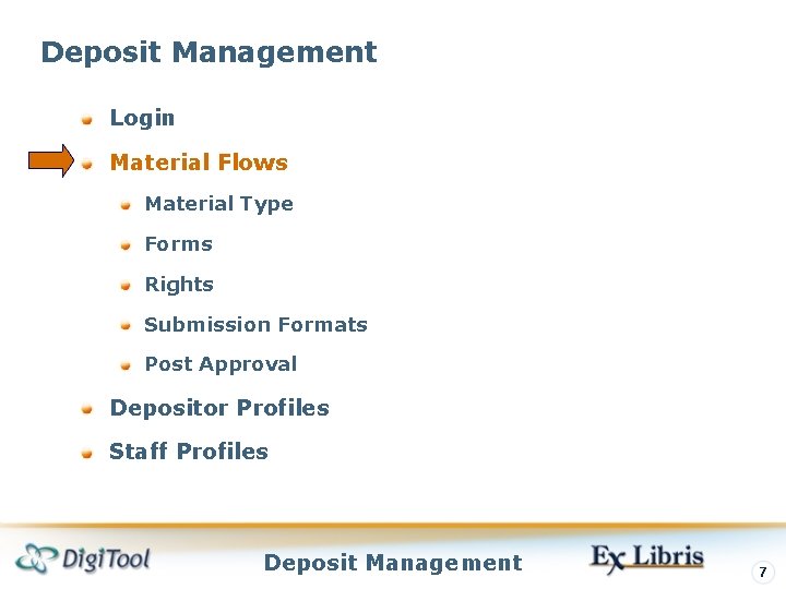 Deposit Management Login Material Flows Material Type Forms Rights Submission Formats Post Approval Depositor Deposit Management Login Material Flows Material Type Forms Rights Submission Formats Post Approval Depositor