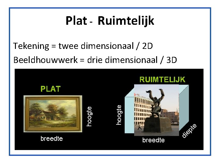 Plat - Ruimtelijk Tekening = twee dimensionaal / 2 D Beeldhouwwerk = drie dimensionaal Plat - Ruimtelijk Tekening = twee dimensionaal / 2 D Beeldhouwwerk = drie dimensionaal