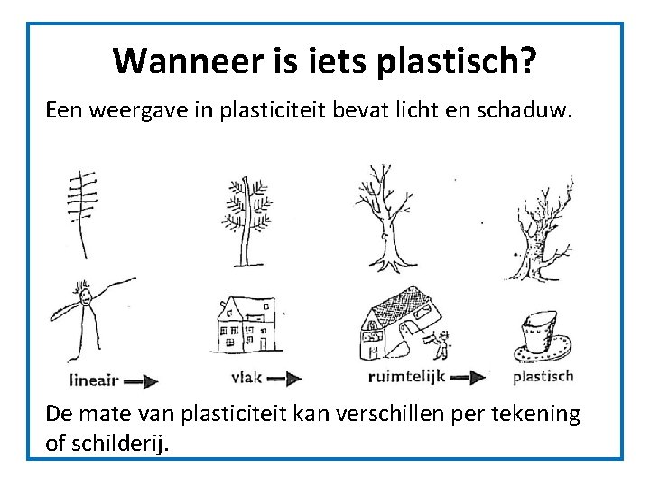 Wanneer is iets plastisch? Een weergave in plasticiteit bevat licht en schaduw. De mate Wanneer is iets plastisch? Een weergave in plasticiteit bevat licht en schaduw. De mate