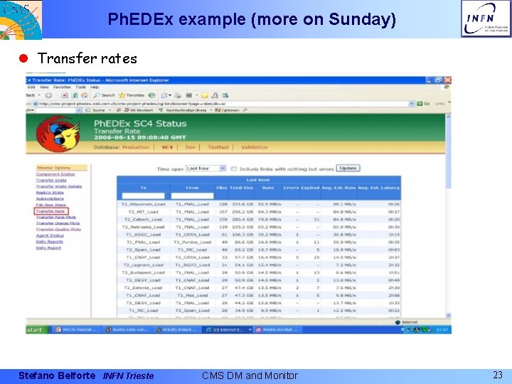 Ph. EDEx example (more on Sunday) l Transfer rates Stefano Belforte INFN Trieste CMS