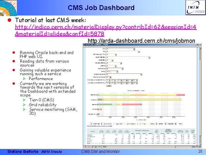 CMS Job Dashboard l Tutorial at last CMS week: http: //indico. cern. ch/material. Display.