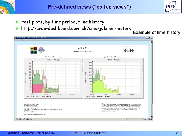 Pre-defined views (“coffee views”) Ø Fast plots, by time period, time history Ø http: