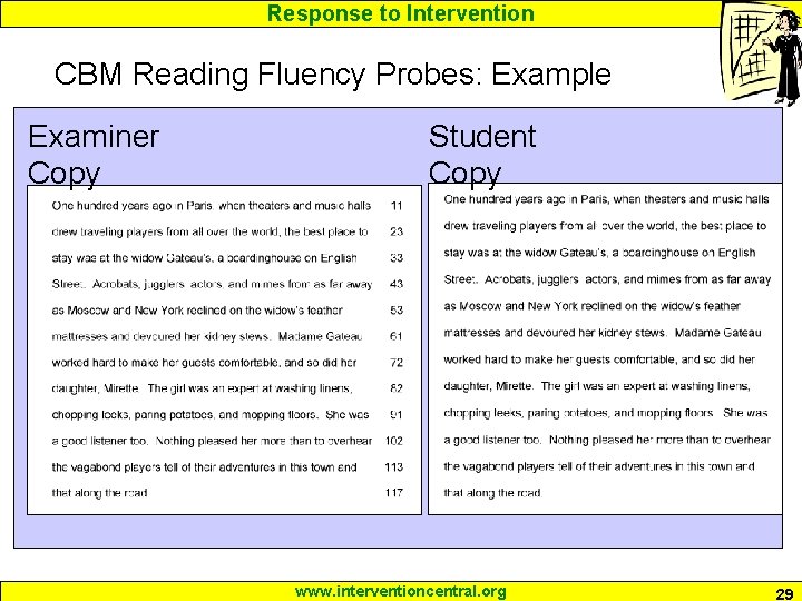 Response to Intervention CBM Reading Fluency Probes: Example Examiner Copy Student Copy www. interventioncentral.