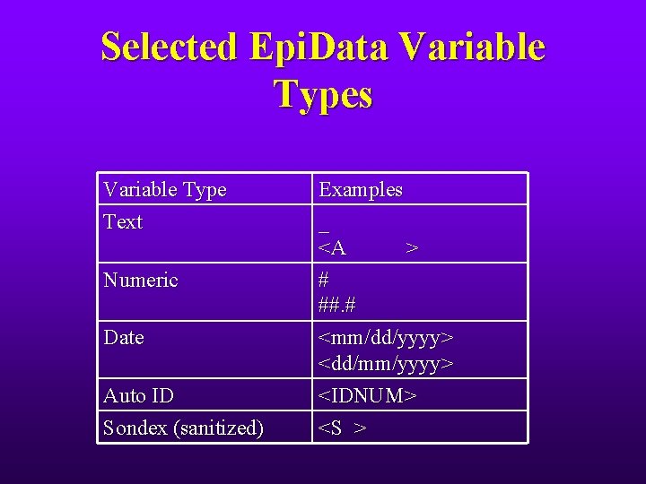 Selected Epi. Data Variable Types Variable Type Text Numeric Date Auto ID Sondex (sanitized)