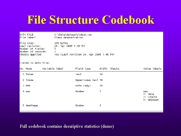 File Structure Codebook Full codebook contains descriptive statistics (demo) 