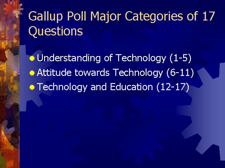 Gallup Poll Major Categories of 17 Questions ® Understanding of Technology (1 -5) ®