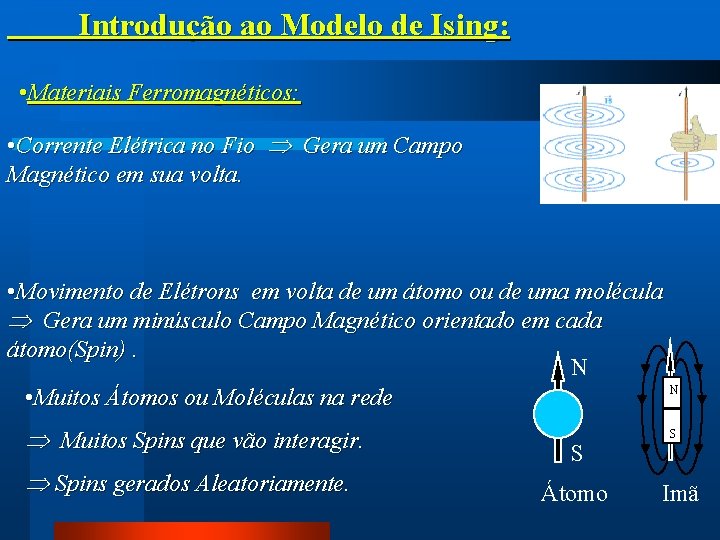 Introdução ao Modelo de Ising: • Materiais Ferromagnéticos: • Corrente Elétrica no Fio Gera