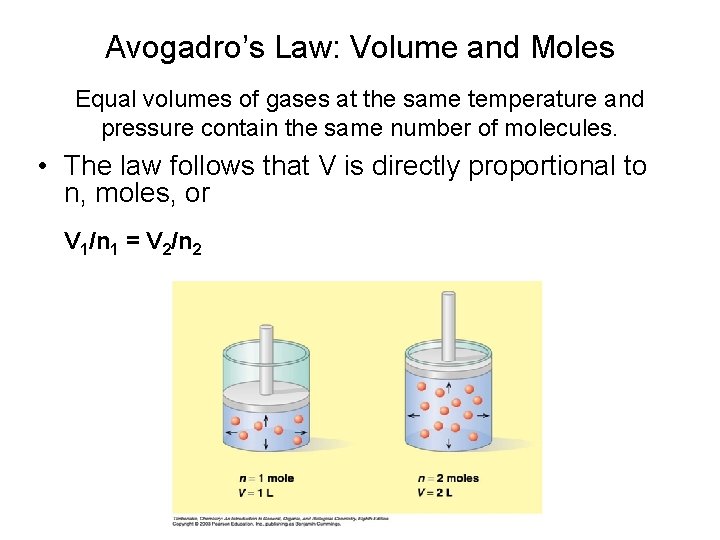 Avogadro’s Law: Volume and Moles Equal volumes of gases at the same temperature and