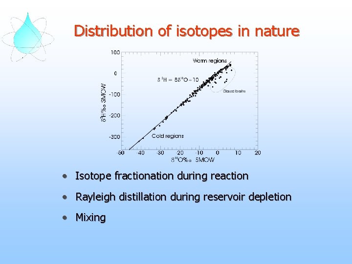 Distribution of isotopes in nature • Isotope fractionation during reaction • Rayleigh distillation during