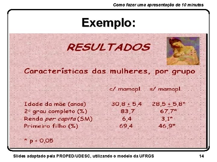 Como fazer uma apresentação de 10 minutos Exemplo: Slides adaptado pela PROPED/UDESC, utilizando o