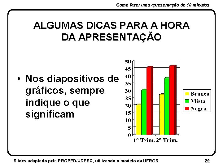 Como fazer uma apresentação de 10 minutos ALGUMAS DICAS PARA A HORA DA APRESENTAÇÃO