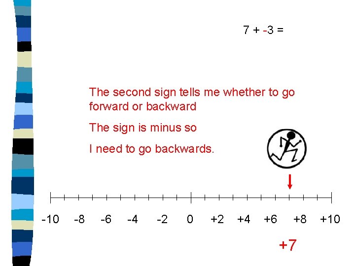 7 + -3 = The second sign tells me whether to go forward or