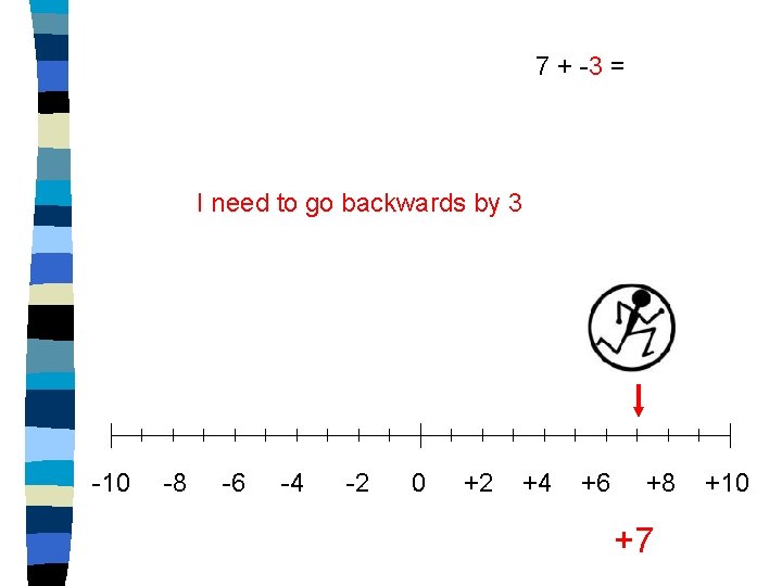 7 + -3 = I need to go backwards by 3 -10 -8 -6